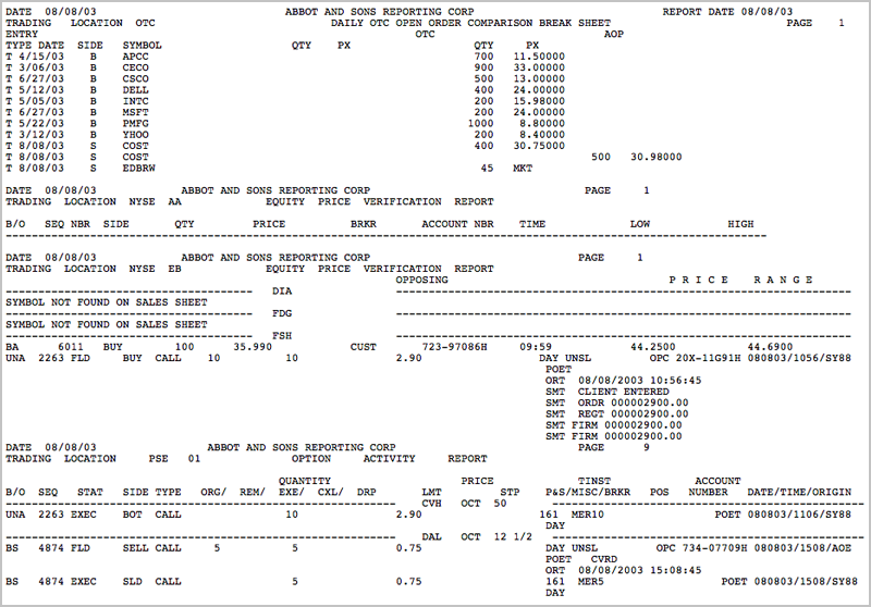 Input Data