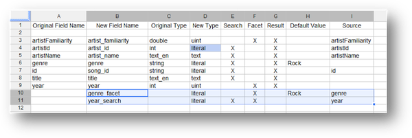 Mapping configuration options