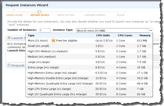 Aws Instance Types Chart