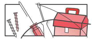 Resource APIs in AWS SDKs