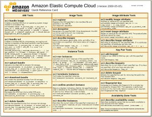 Ec2_quick_reference_card