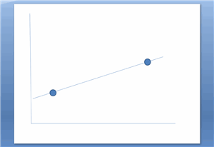 Two_point_trend