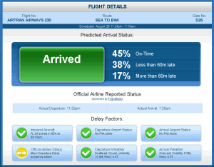 Flight departure delay prediction