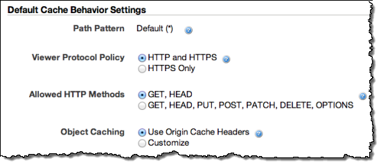 CloudFront – Content Uploads Via POST, PUT, other HTTP Methods