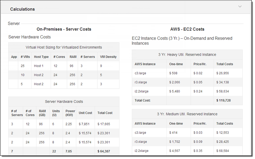 The New AWS TCO (Total Cost of Ownership) Calculator | AWS News Blog