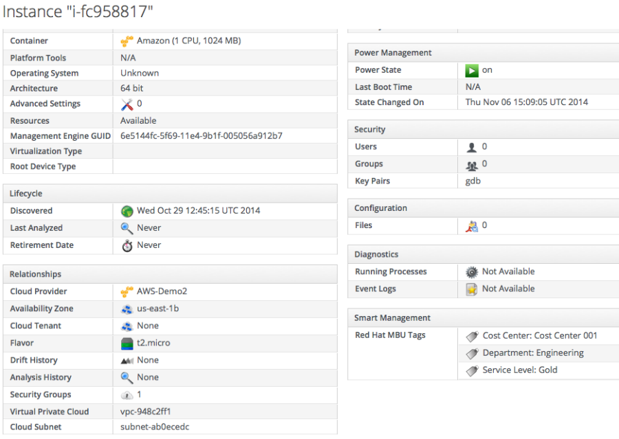 Track Aws Resource Configurations With Aws Config Laptrinhx