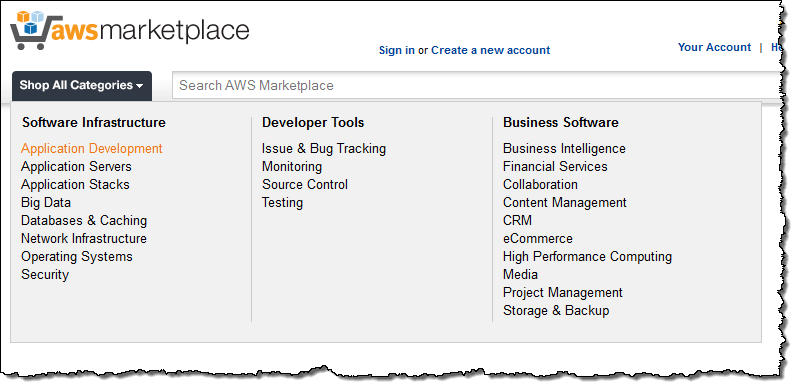 Evaluate Security Products With no Software Charges by Using AWS Marketplace