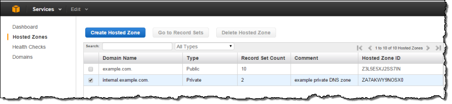 Route 53 Update – Private DNS and More | AWS News Blog