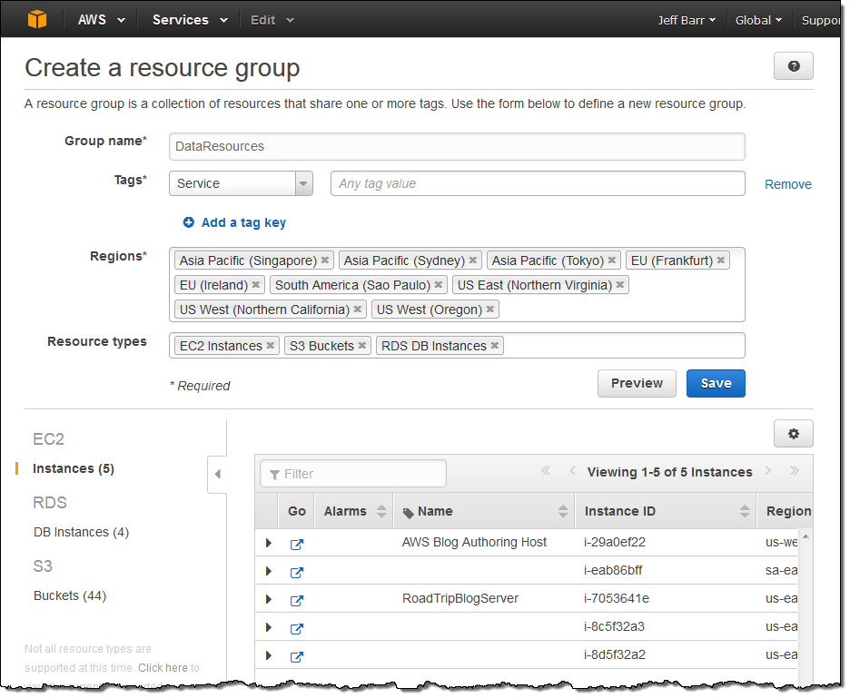 Resource groups