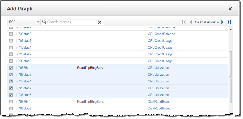 cloudwatch metrics export