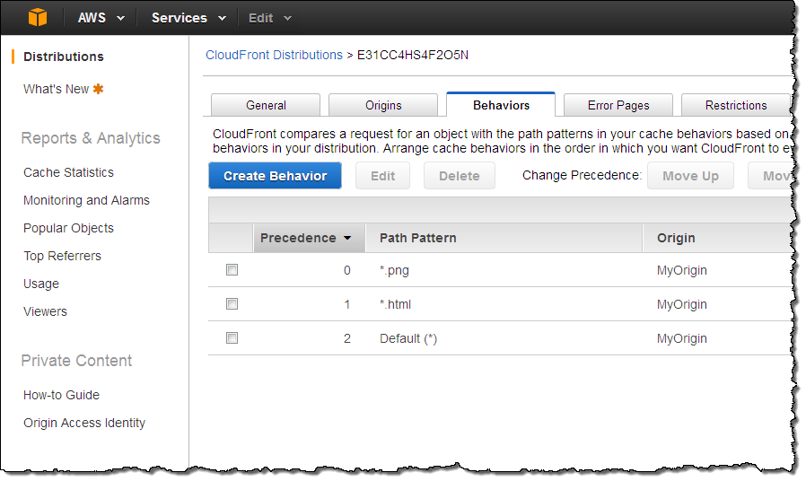 The amazon cloudfront distribution. Amazon cloudfront. Cache-Control: no-Store. Дефолт ТТЛ. Cache-Control web site Rule.