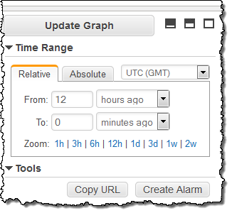 Amazon EC2 | AWS Blog