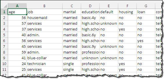 Machine learning training data hot sale example