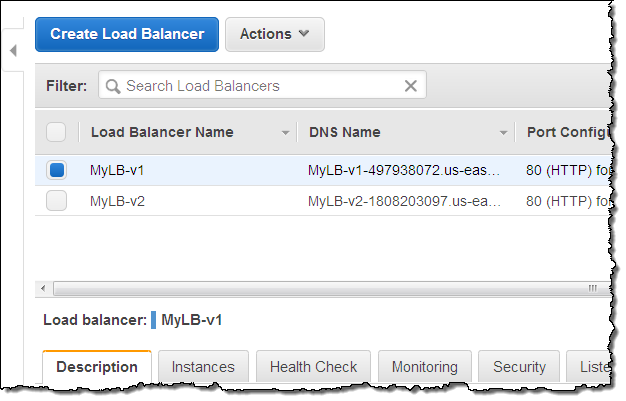 Attach And Detach Elastic Load Balancers From Auto Scaling Groups Aws