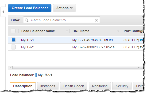 Elastic Load Balancer Api Tools