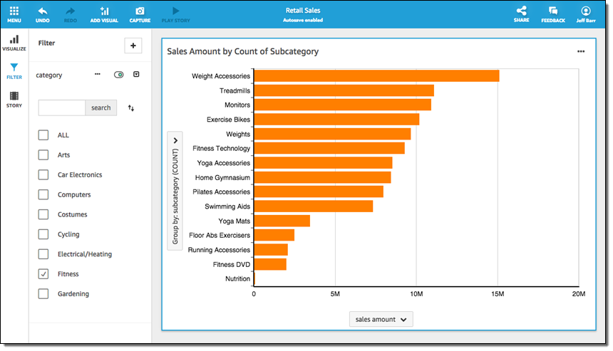 aws bi tools