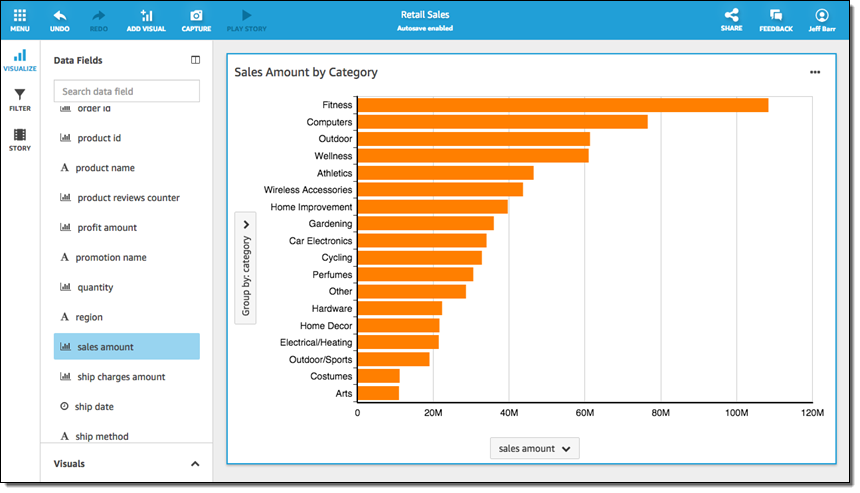 aws bi tools