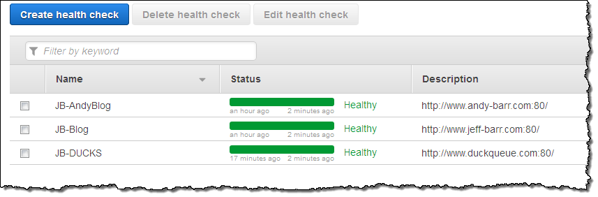 Amazon Route53 healthchecks