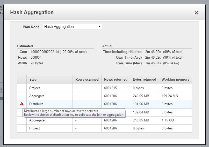 odbc redshift