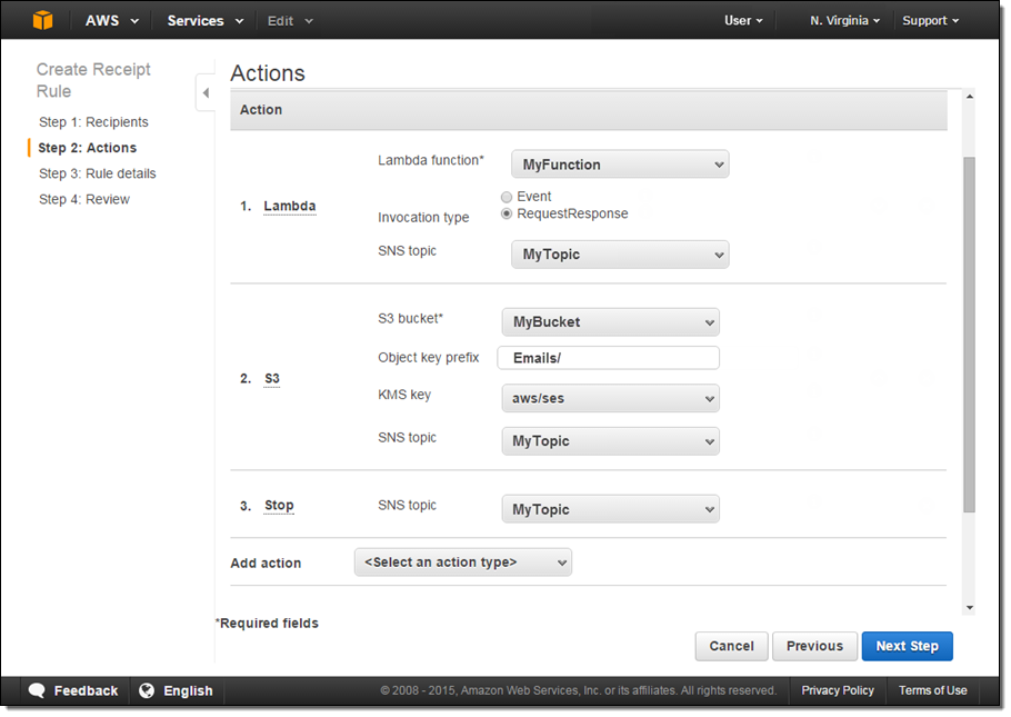 Automate Incoming Email Processing with  SES & AWS Lambda – QloudX