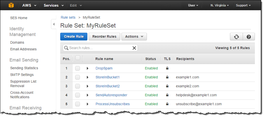 Automate Incoming Email Processing with  SES & AWS Lambda