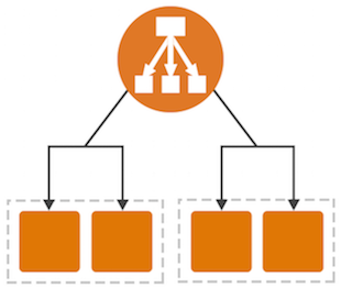 25+ aws load balancer architecture diagram