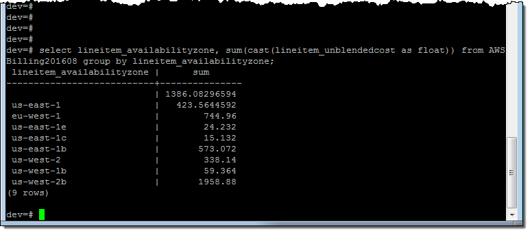 aws redshift json