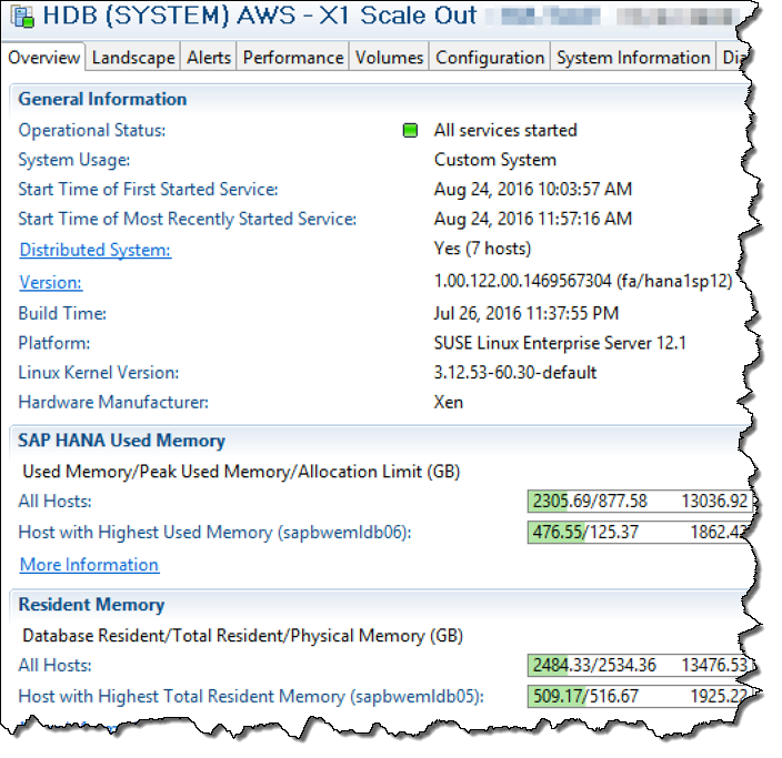 Valid Dumps C-SEN-2011 Questions