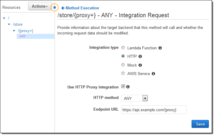 Amazon API Gateway endpoint HTTP