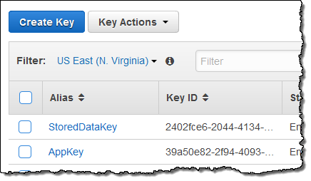 aws key generate Amazon ê¸°ì¡´ Services  Web Management Service, í•œêµ­ ì•”í˜¸ í‚¤ í™œìš© AWS ê³µê°œ ë¸”ë¡œê·¸  Key ê¸°ëŠ¥