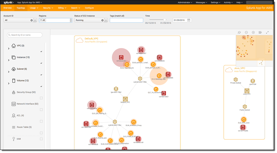 aws splunk pricing