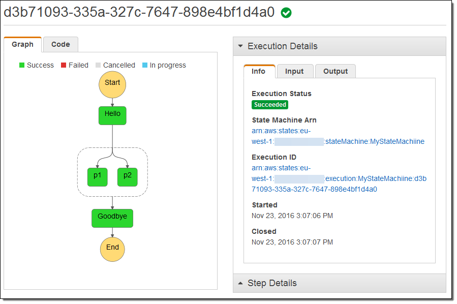 Graphics code. Code graph. Profiler code Graf. Coding Graphing. Hour of code graph.