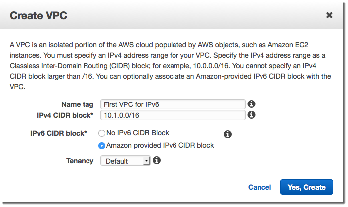 amazon cloudfront IPv6