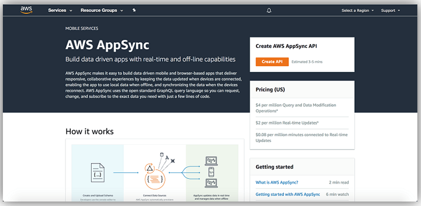 Introducing AWS AppSync – Build data-driven apps with real ...