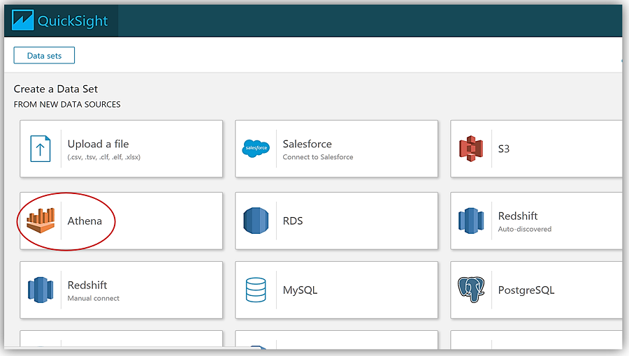 Amazon Ec2 Systems Manager Aws Blog