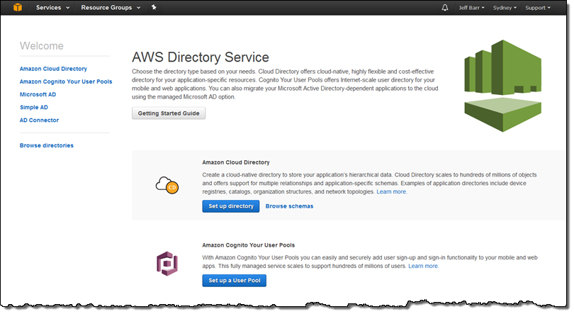 Amazon Cloud Directory