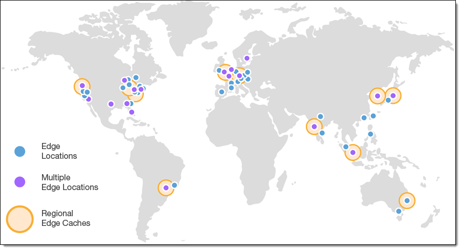 Amazon Cloudfront points de présence