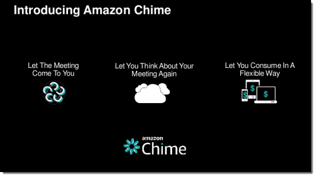 amazon chime log in