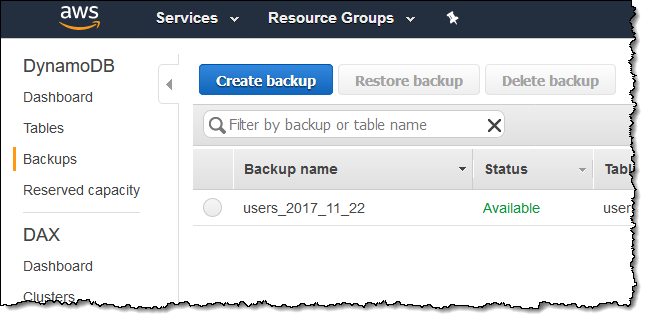 新機能 Amazon Dynamodbにglobal Tablesとon Demand Backupが追加されました Amazon Web Services ブログ