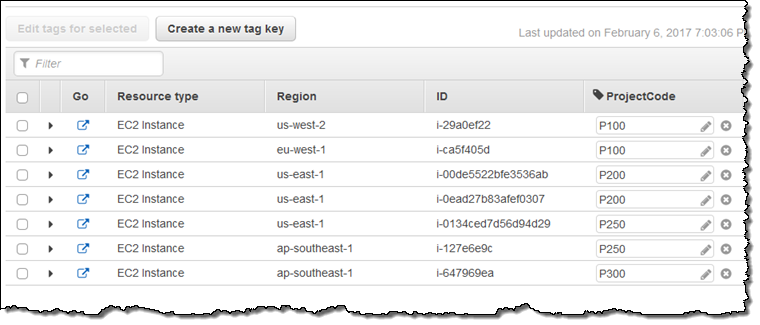 aws resource groups tag editor