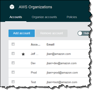 Cloudformation スタックセットを利用した 複数のawsアカウントやリージョンを横断したリソース展開 Amazon Web Services ブログ