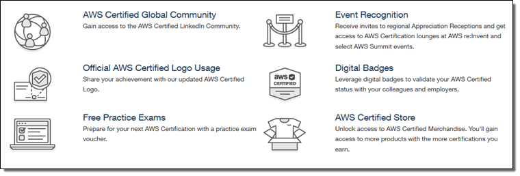 Image result for AWS Certification atvantages