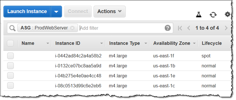 aws auto shutdown ec2 instance