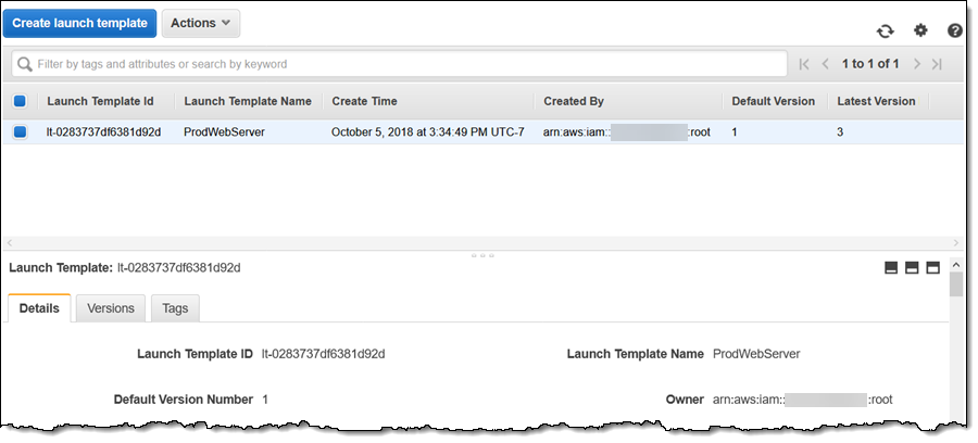 Aws Instance Types Chart