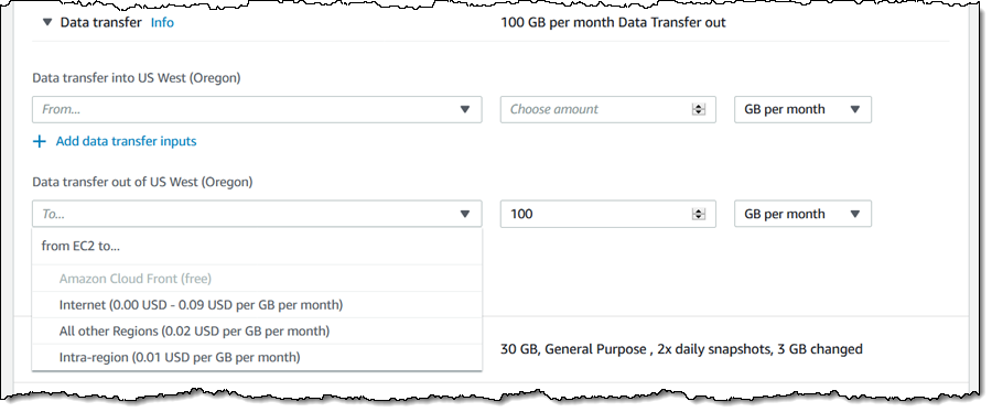 databricks aws pricing calculator