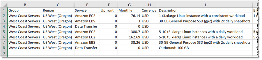 calculator aws