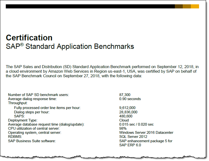 Valid SAP-C02 Exam Experience