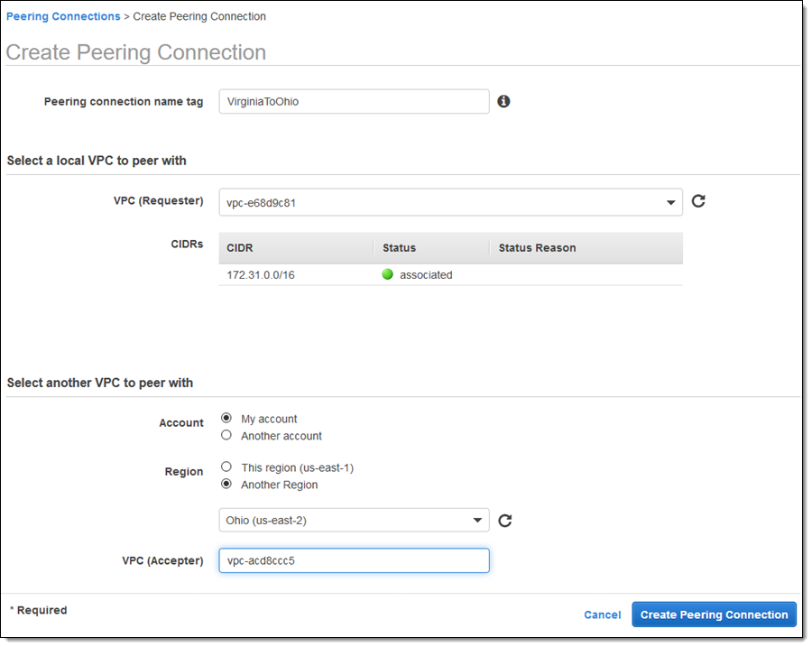 AWS VPC Peering Creation (Source: AWS docs)