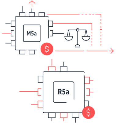 m5a_r5a_1.png