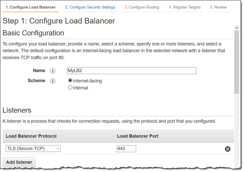 Load configuration. SSL Termination.